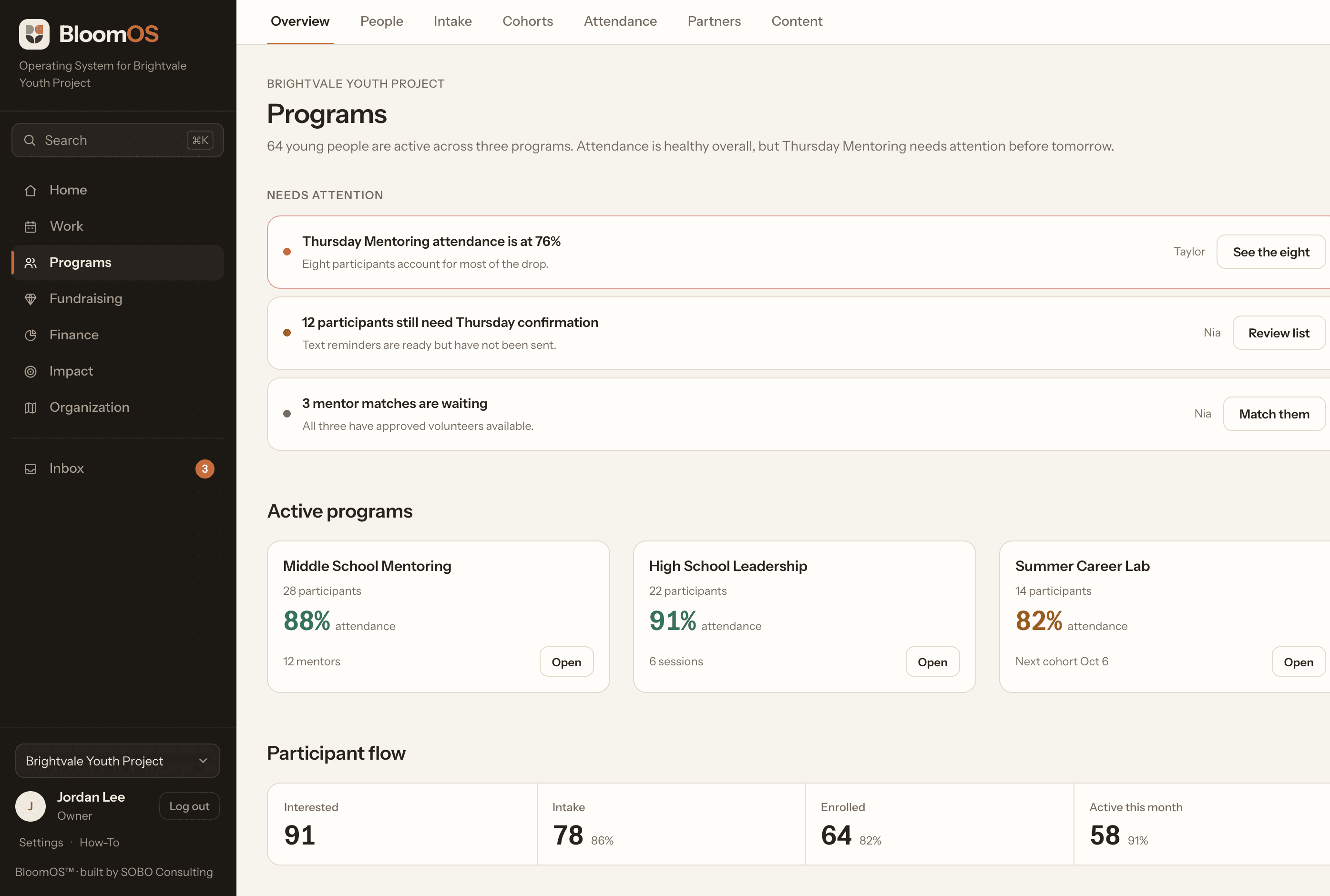 BloomOS programs screen: what needs attention, active programs, and participant flow