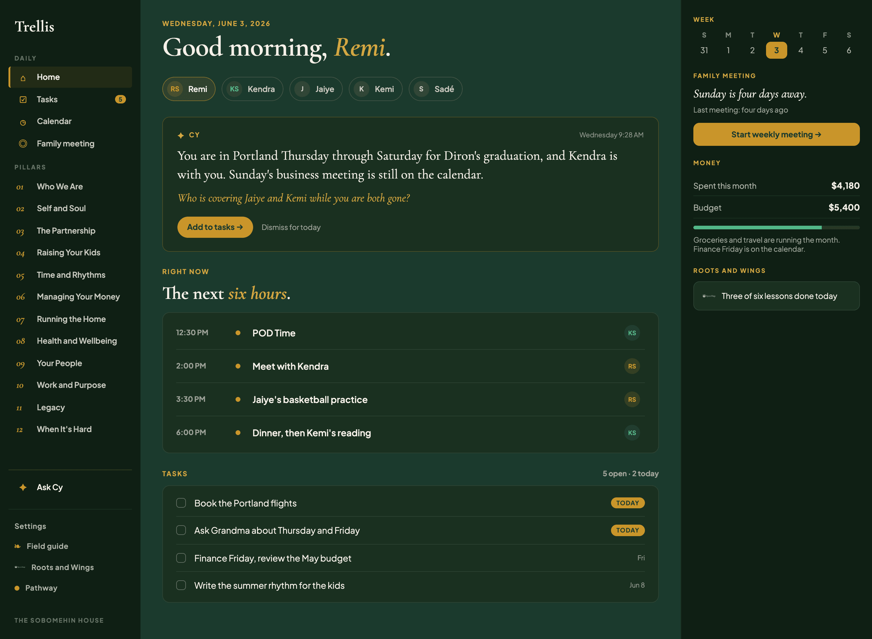 The Trellis home screen: the day, the household, and the twelve areas a family holds